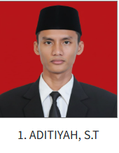 ADITIYAH, S.T