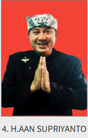H.AAN SUPRIYANTO